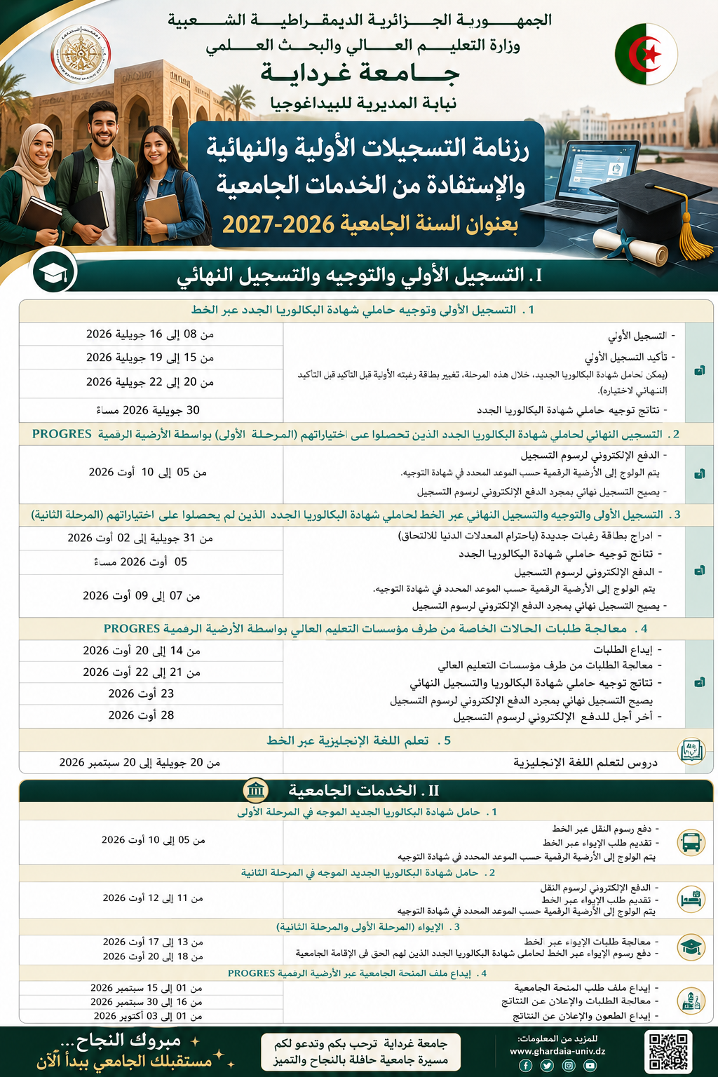 مرحلة التوجيه 3